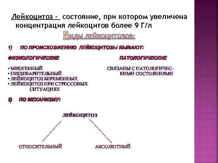 Лейкоцитоз – состояние, при котором увеличена концентрация лейкоцитов более 9 Г/л 1) ПО ПРОИСХОЭЖЕНИЮ