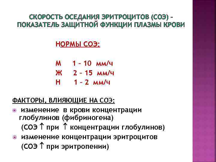 СКОРОСТЬ ОСЕДАНИЯ ЭРИТРОЦИТОВ (СОЭ) – ПОКАЗАТЕЛЬ ЗАЩИТНОЙ ФУНКЦИИ ПЛАЗМЫ КРОВИ НОРМЫ СОЭ: М Ж