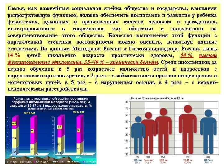 Семья, как важнейшая социальная ячейка общества и государства, выполняя репродуктивную функцию, должна обеспечить воспитание