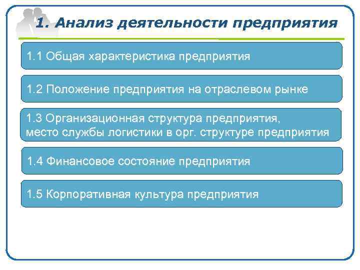 1. Анализ деятельности предприятия 1. 1 Общая характеристика предприятия 1. 2 Положение предприятия на