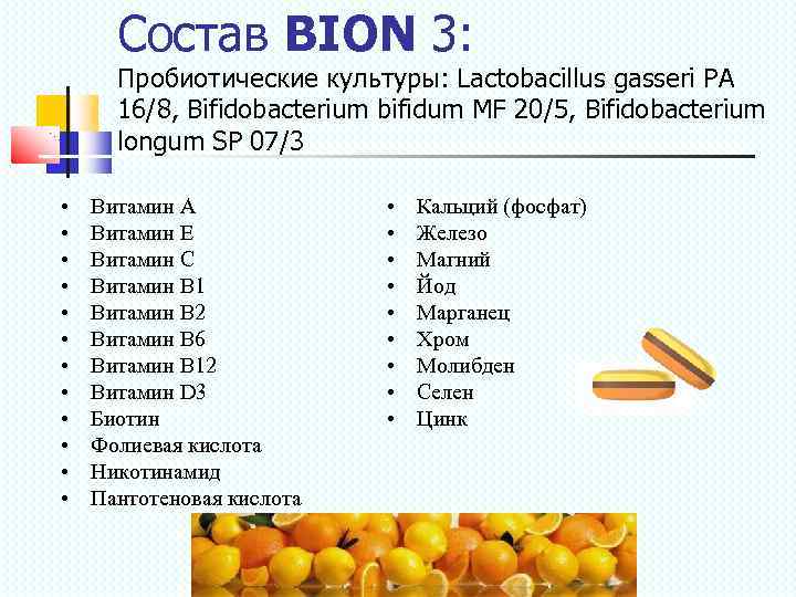 Состав BION 3: Пробиотические культуры: Lactobacillus gasseri PA 16/8, Bifidobacterium bifidum MF 20/5, Bifidobacterium