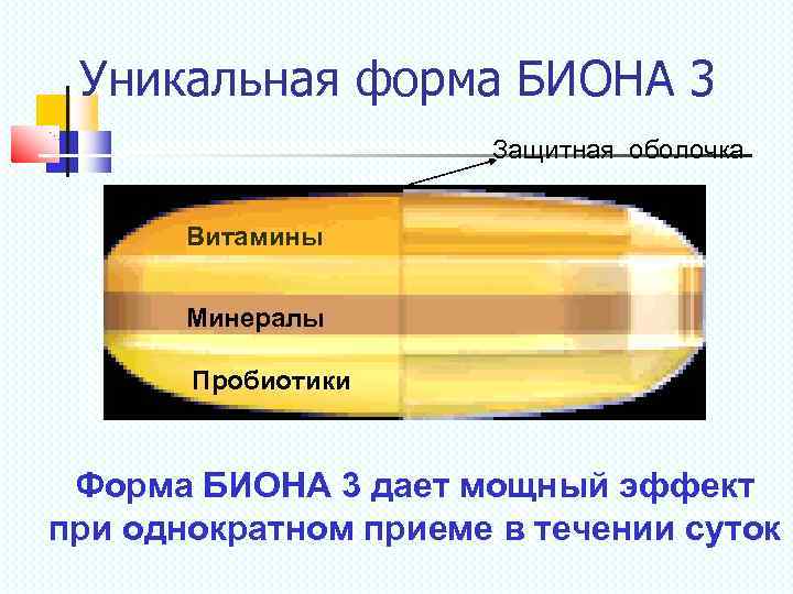 Уникальная форма БИОНА 3 Защитная оболочка Витамины Минералы Пробиотики Форма БИОНА 3 дает мощный
