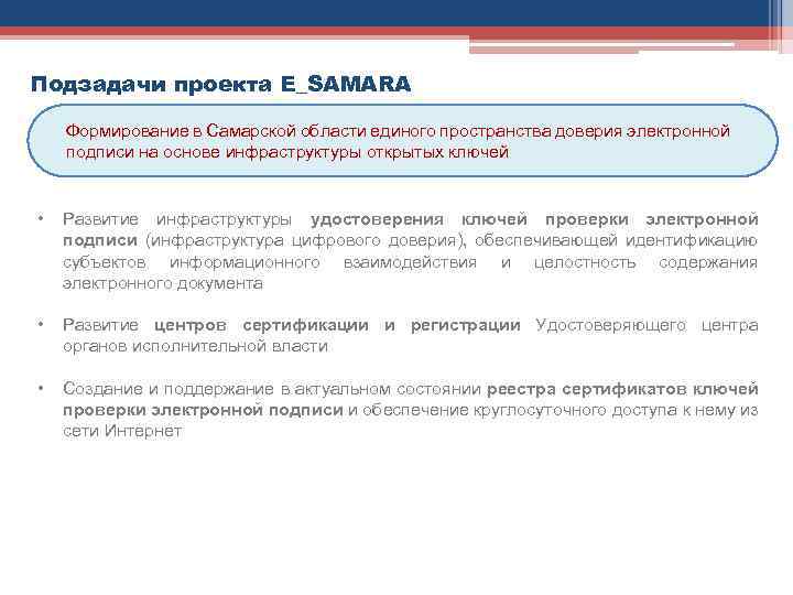 Подзадачи проекта E_SAMARA Формирование в Самарской области единого пространства доверия электронной подписи на основе