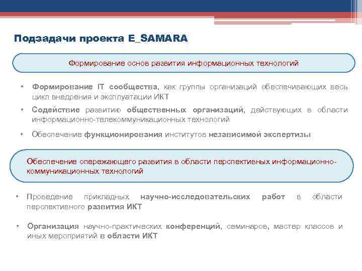 Подзадачи проекта E_SAMARA Формирование основ развития информационных технологий • Формирование IT сообщества, как группы