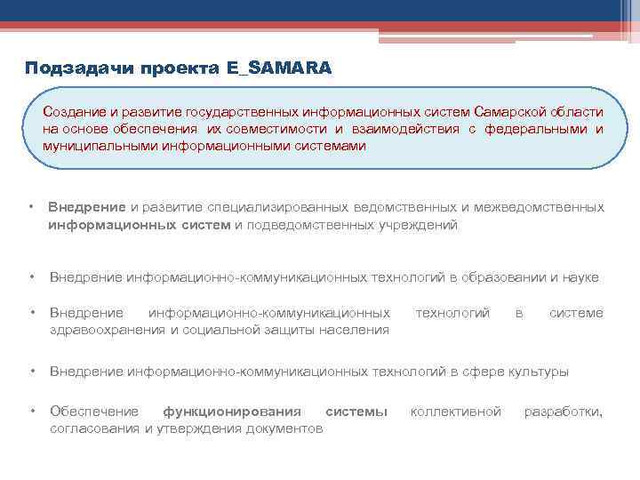 Подзадачи проекта E_SAMARA Создание и развитие государственных информационных систем Самарской области на основе обеспечения