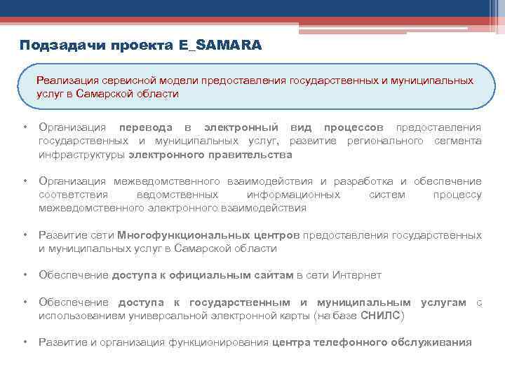 Подзадачи проекта E_SAMARA Реализация сервисной модели предоставления государственных и муниципальных услуг в Самарской области