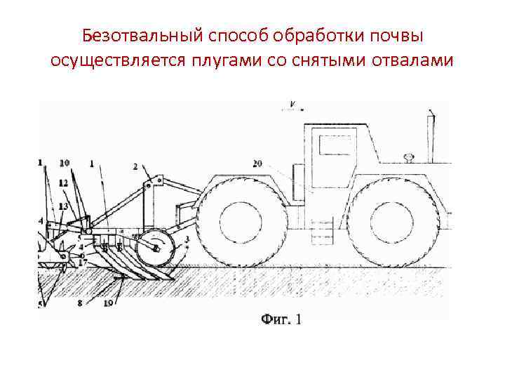 Безотвальный способ обработки почвы осуществляется плугами со снятыми отвалами 
