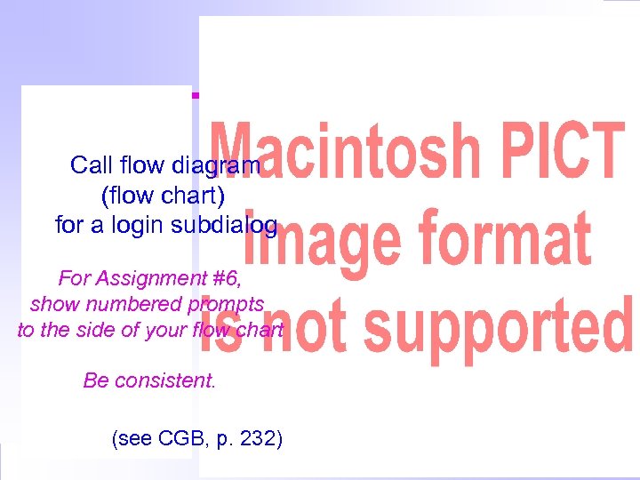 Call flow diagram (flow chart) for a login subdialog For Assignment #6, show numbered
