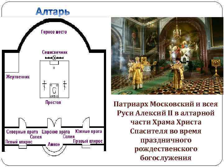 Патриарх Московский и всея Руси Алексий II в алтарной части Храма Христа Спасителя во