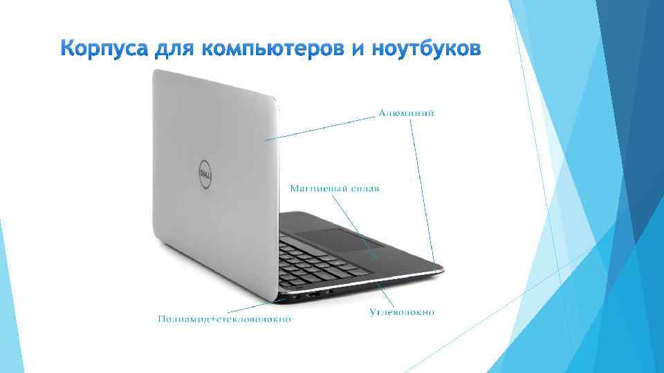 Корпуса для компьютеров и ноутбуков 
