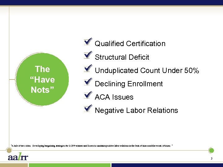 Qualified Certification Structural Deficit The “Have Nots” Unduplicated Count Under 50% Declining Enrollment ACA