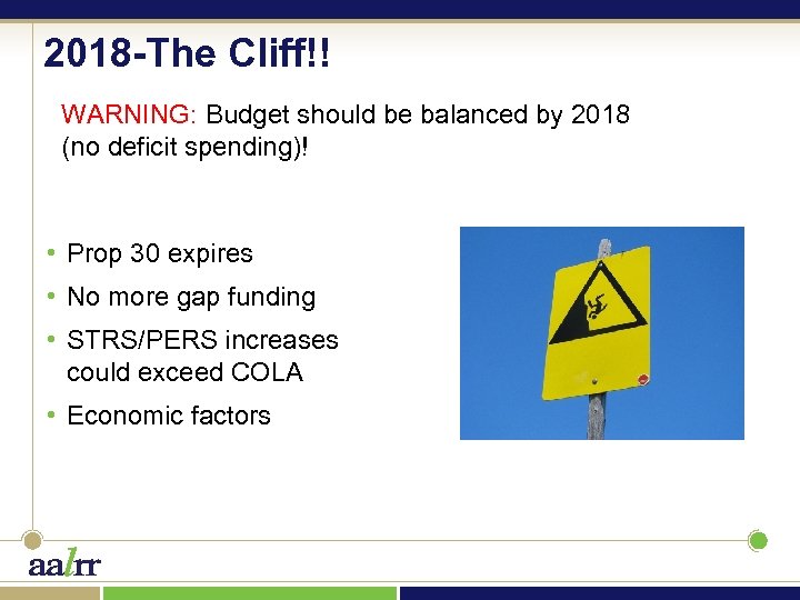 2018 -The Cliff!! WARNING: Budget should be balanced by 2018 (no deficit spending)! •