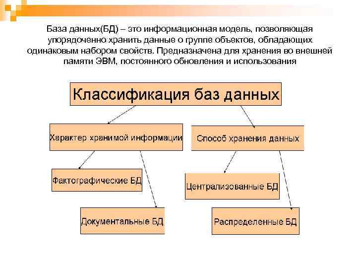 База данных это набор сведений