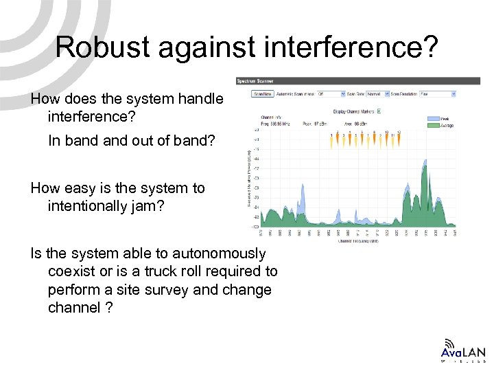 Robust against interference? How does the system handle interference? In band out of band?