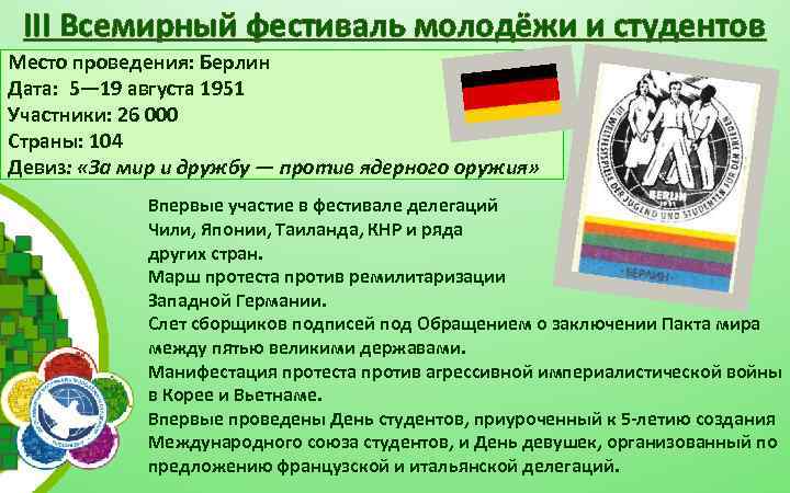 III Всемирный фестиваль молодёжи и студентов Место проведения: Берлин Дата: 5— 19 августа 1951