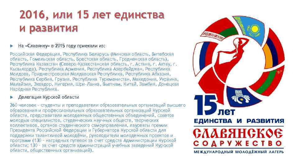 2016, или 15 лет единства и развития На «Славянку» в 2015 году приехали из: