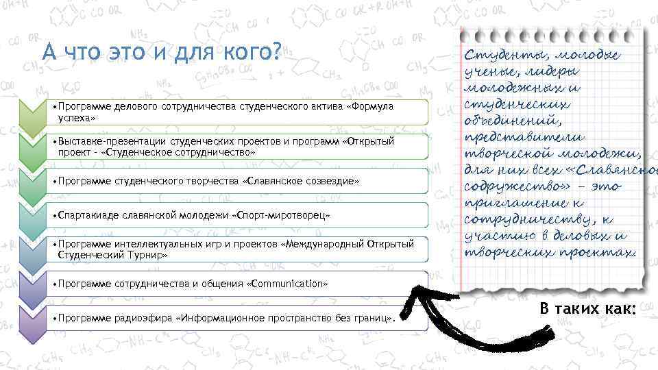 А что это и для кого? • Программе делового сотрудничества студенческого актива «Формула успеха»