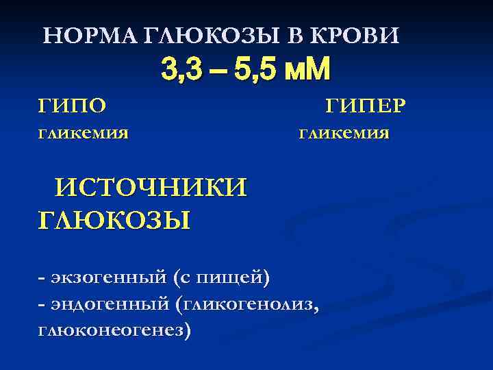 НОРМА ГЛЮКОЗЫ В КРОВИ 3, 3 – 5, 5 м. М ГИПО гликемия ГИПЕР