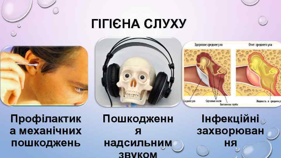 ГІГІЄНА СЛУХУ Профілактик а механічних пошкоджень Пошкодженн я надсильним Інфекційні захворюван ня 