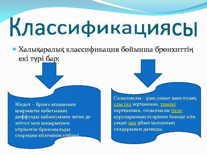  Халықаралық классификация бойынша бронхиттің екі түрі бар: Жедел – бронх ағашының шырышты қабатының