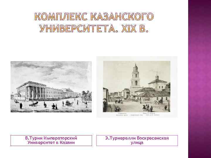 В. Турин Императорский Университет в Казани Э. Турнерелли Воскресенская улица 