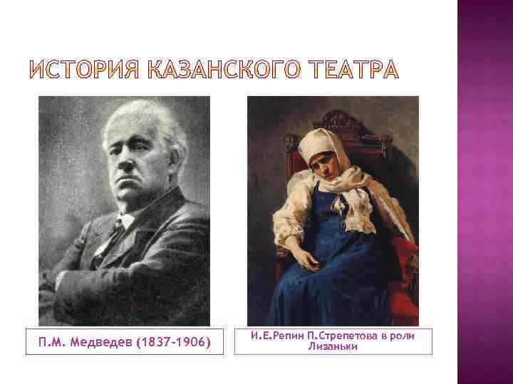 П. М. Медведев (1837 -1906) И. Е. Репин П. Стрепетова в роли Лизаньки 