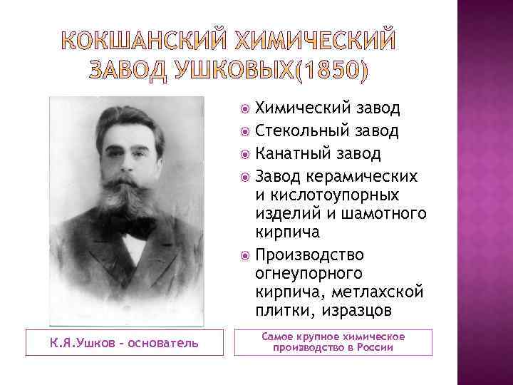 Химический завод Стекольный завод Канатный завод Завод керамических и кислотоупорных изделий и шамотного кирпича