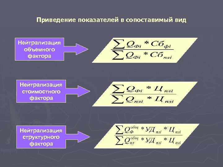 Объемный фактор