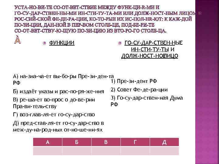  ФУНКЦИИ ГО СУ ДАР СТВЕН НЫЕ ИН СТИ ТУ ТЫ И ДОЛЖ НОСТ