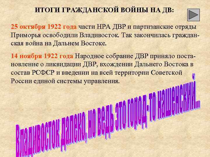 Гражданская война на дальнем востоке презентация