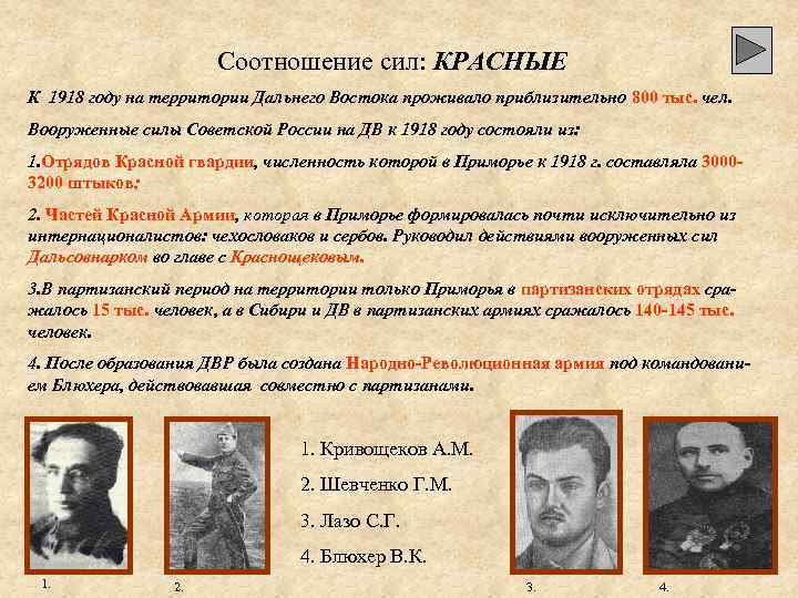 Соотношение сил: КРАСНЫЕ К 1918 году на территории Дальнего Востока проживало приблизительно 800 тыс.