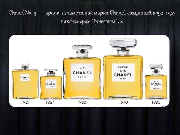 Chanel No. 5 — аромат знаменитой марки Chanel, созданный в 1921 году парфюмером Эрнестом