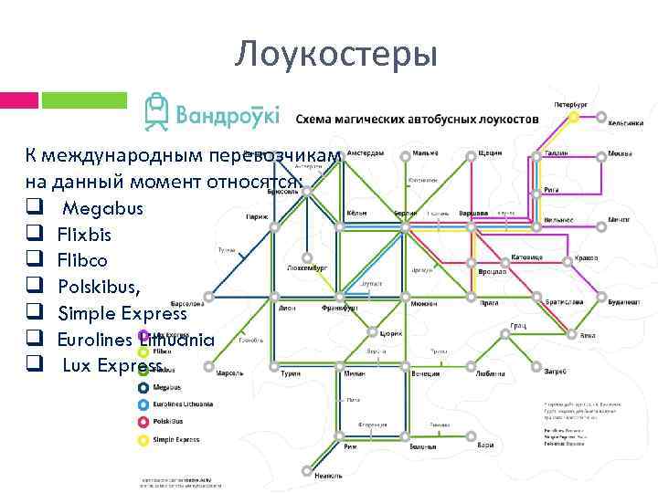 Лоукостеры К международным перевозчикам на данный момент относятся: q Megabus q Flixbis q Flibco