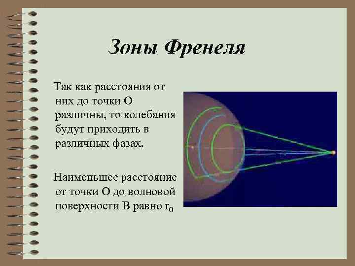 Зоны Френеля Так как расстояния от них до точки О различны, то колебания будут