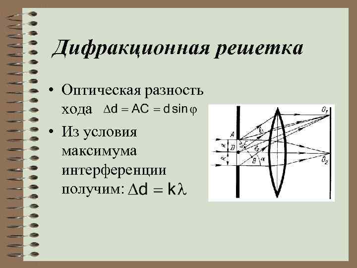 Дифракционная решетка • Оптическая разность хода • Из условия максимума интерференции получим: 