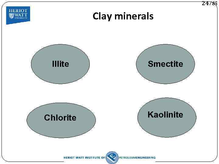 24/85 Clay minerals Illite Smectite Chlorite Kaolinite 