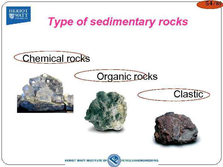 54/85 Type of sedimentary rocks Chemical rocks Organic rocks Clastic rocks 