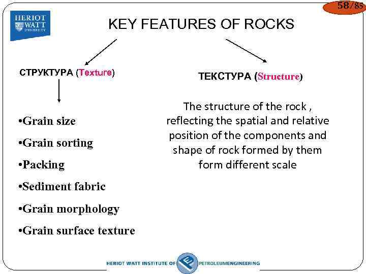 58/85 KEY FEATURES OF ROCKS CТРУКТУРА (Texture) • Grain size • Grain sorting •