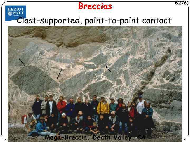 Breccias Clast-supported, point-to-point contact Mega-Breccia, Death Valley, CA 62/85 