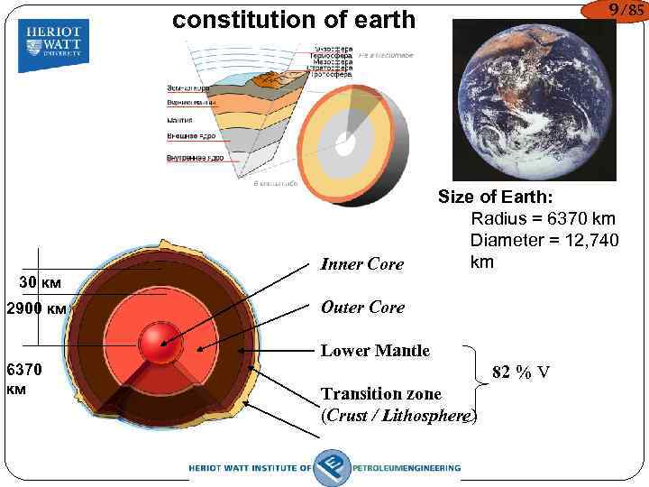9/85 constitution of earth Inner Core Size of Earth: Radius = 6370 km Diameter