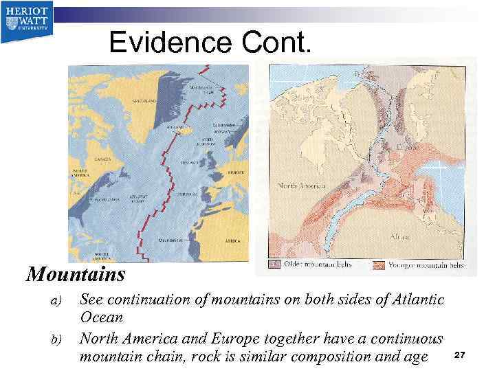 Evidence Cont. Mountains a) b) See continuation of mountains on both sides of Atlantic