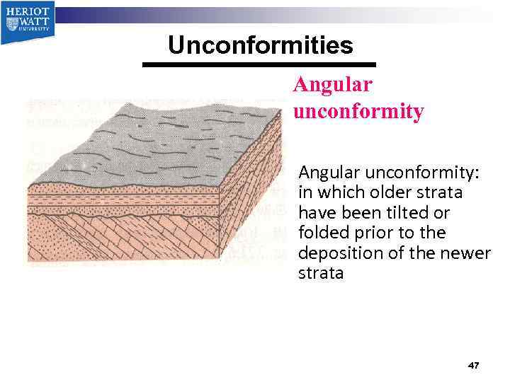 Unconformities Angular unconformity: in which older strata have been tilted or folded prior to