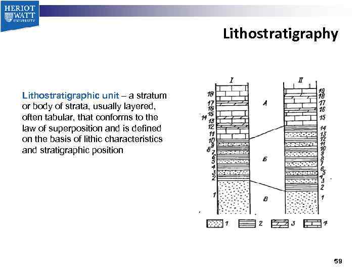 Lithostratigraphy Lithostratigraphic unit – a stratum or body of strata, usually layered, often tabular,