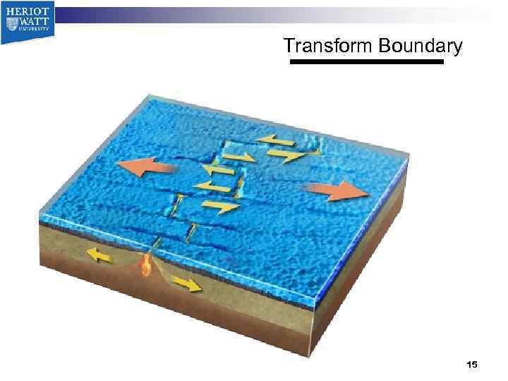 Transform Boundary 15 