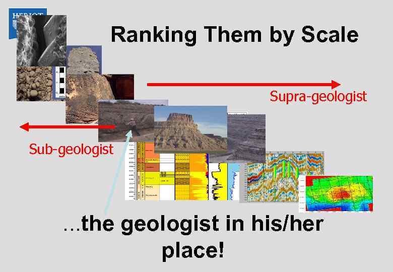 Ranking Them by Scale Supra-geologist Sub-geologist . . . the geologist in his/her place!