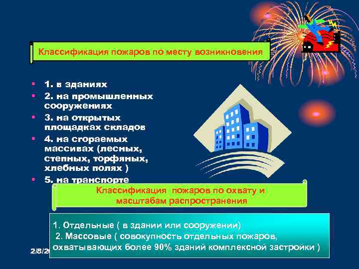 Классификация пожаров по месту возникновения • 1. в зданиях • 2. на промышленных сооружениях