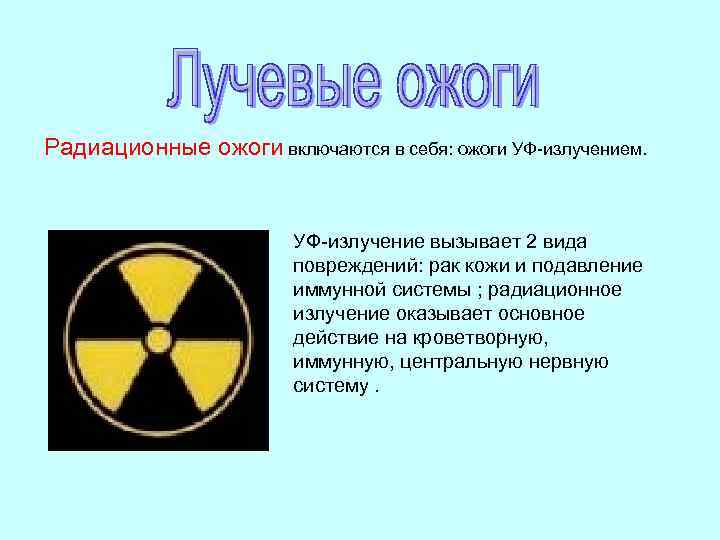 Радиационные ожоги включаются в себя: ожоги УФ-излучением. УФ-излучение вызывает 2 вида повреждений: рак кожи