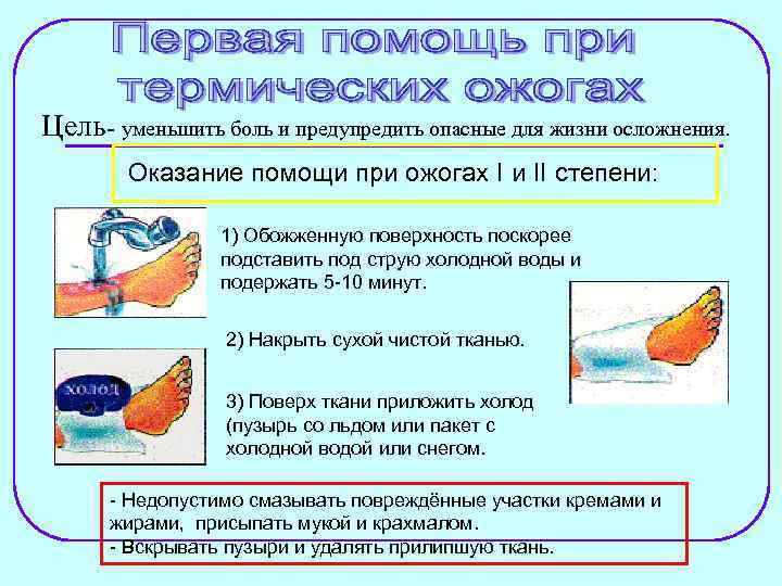 Цель- уменьшить боль и предупредить опасные для жизни осложнения. Оказание помощи при ожогах I