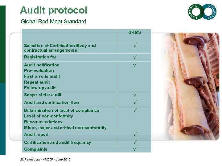 Audit protocol Global Red Meat Standard GRMS Selection of Certification Body and contractual arrangements