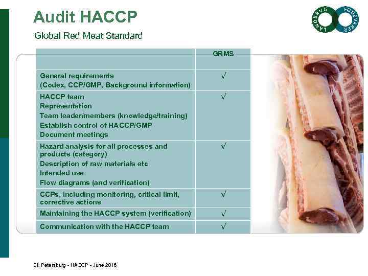 Audit HACCP Global Red Meat Standard GRMS General requirements (Codex, CCP/GMP, Background information) √